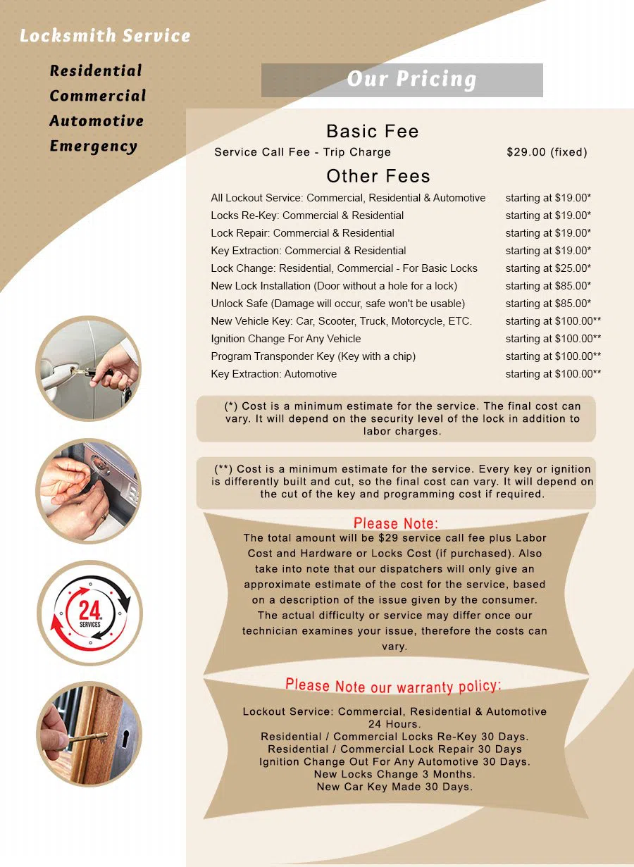 Capitol Locksmith Service Lawrence, NY 516-394-9793